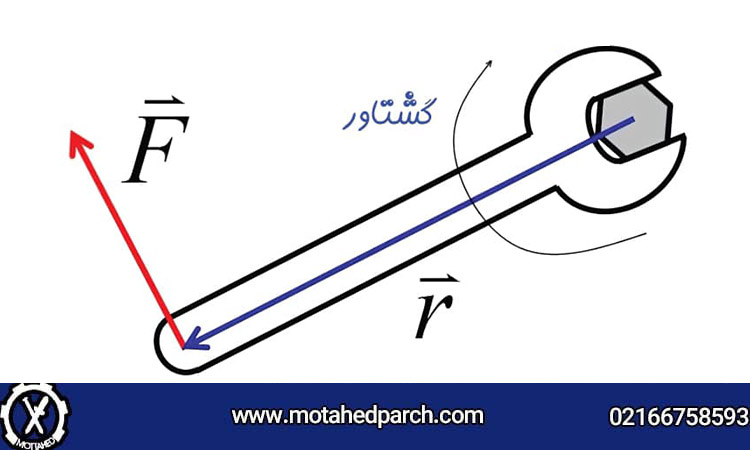 گشتاور
